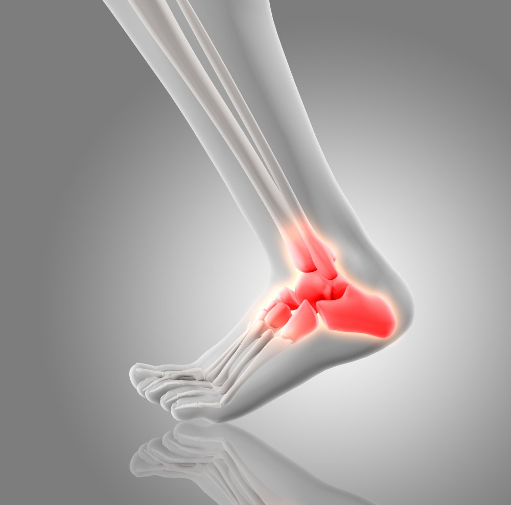 Ankle pain care and treatments at Ishwaryam Spine & Joint Clinic